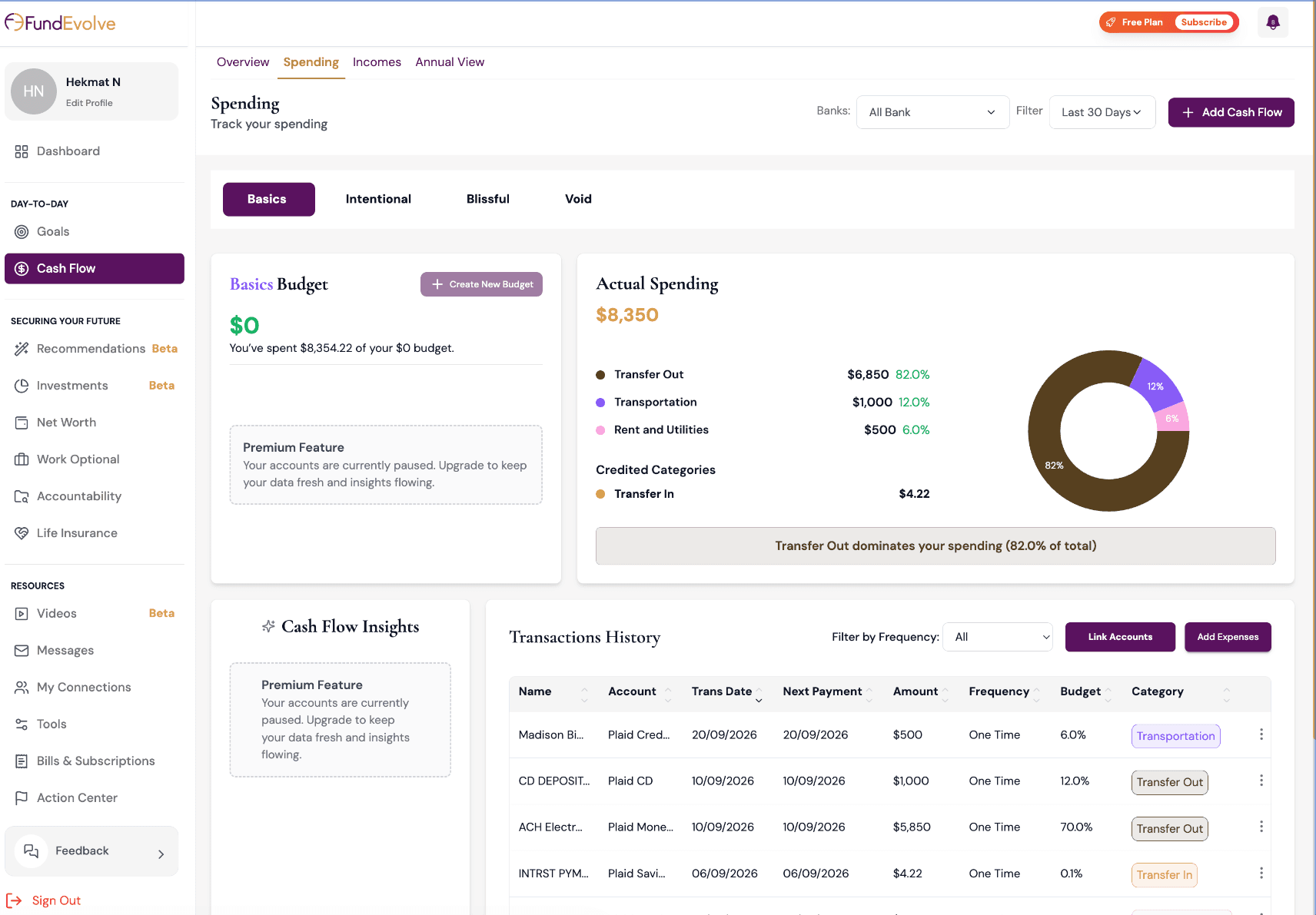 FundEvolve spending view with a basics budget, category breakdown and transactions